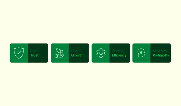 Benefit Badges