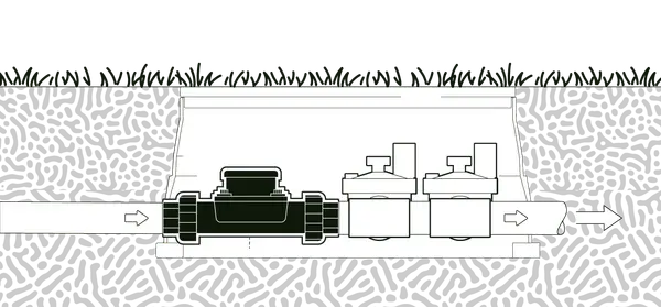 FG100 User Docs Configurations