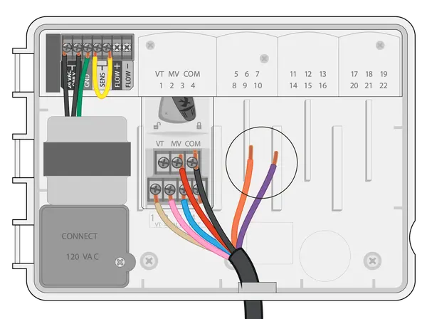 FG100 User Docs Extra Wires