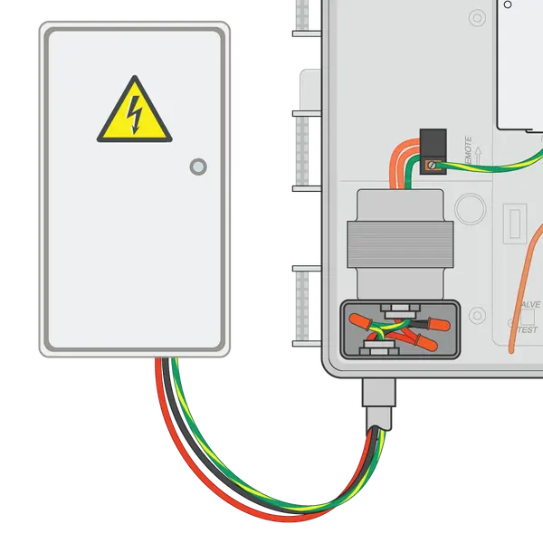 Grounding The Controller