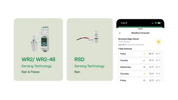 Weather Sensors Grid